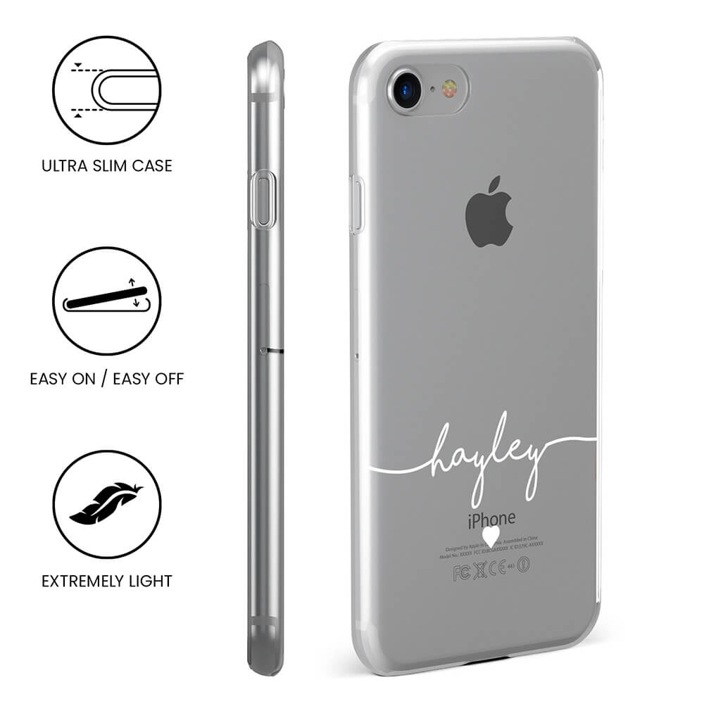 Google Pixel 3a Clear Soft Silicone Case 14643