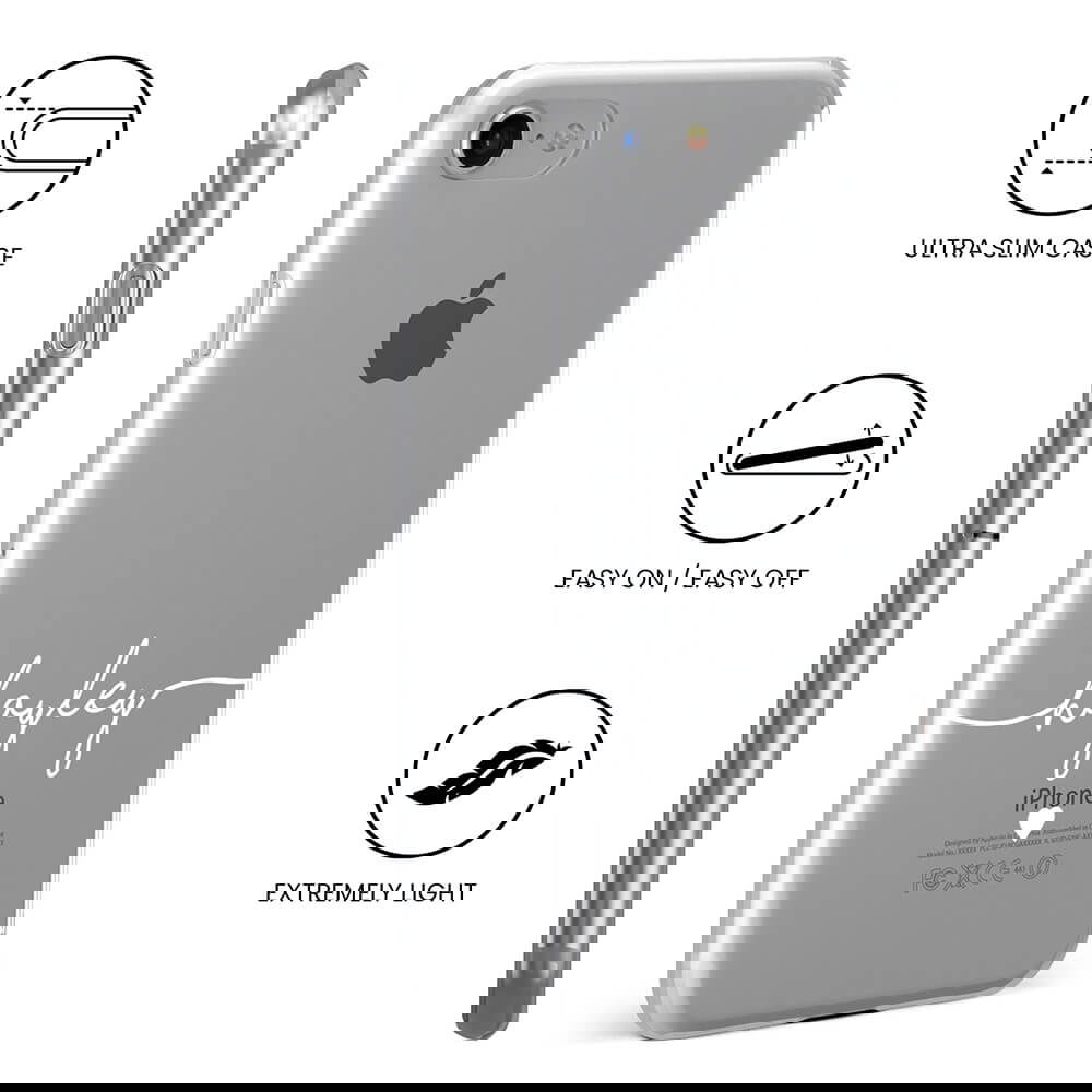 iPhone 6 Plus/6S Plus Clear Soft Silicone Case 14760 iPhone 6 Plus/6S Plus Clear Soft Silicone Case 14760