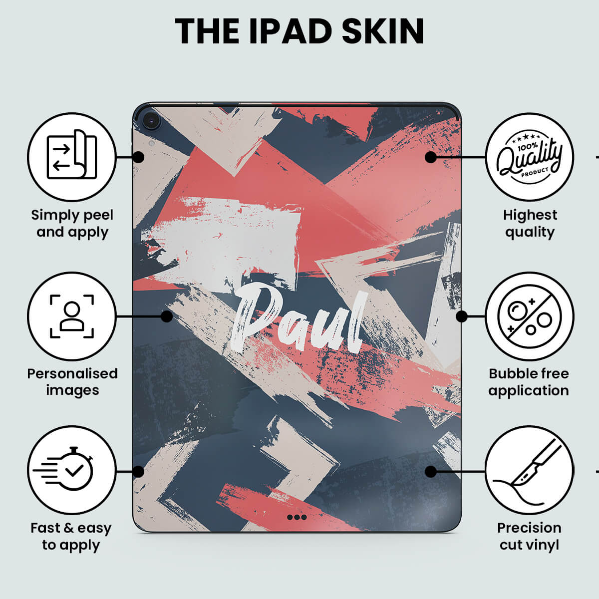 Our iPad Skin Exposed... Our iPad Skin Exposed...