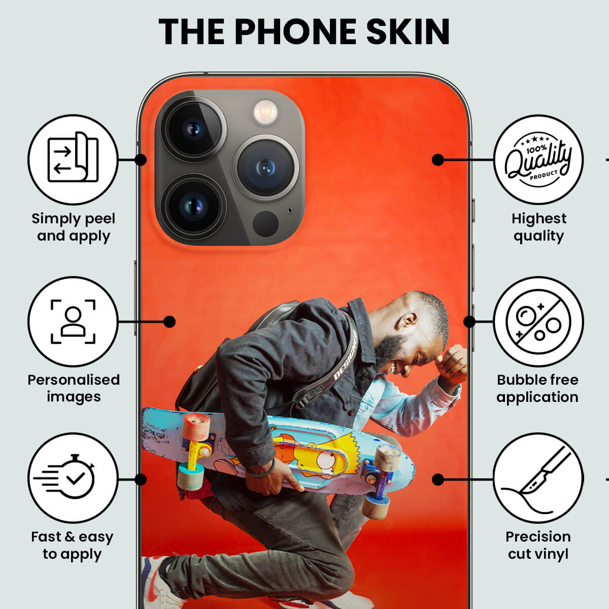 Our Phone Skin Exposed... Our Phone Skin Exposed...