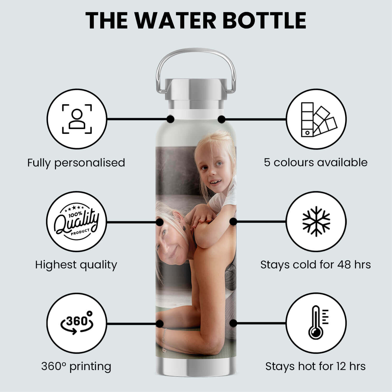 Our Water Bottle Exposed... Our Water Bottle Exposed...